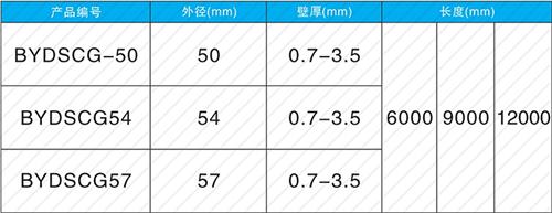 郸城钳压式声测管现货规格尺寸
